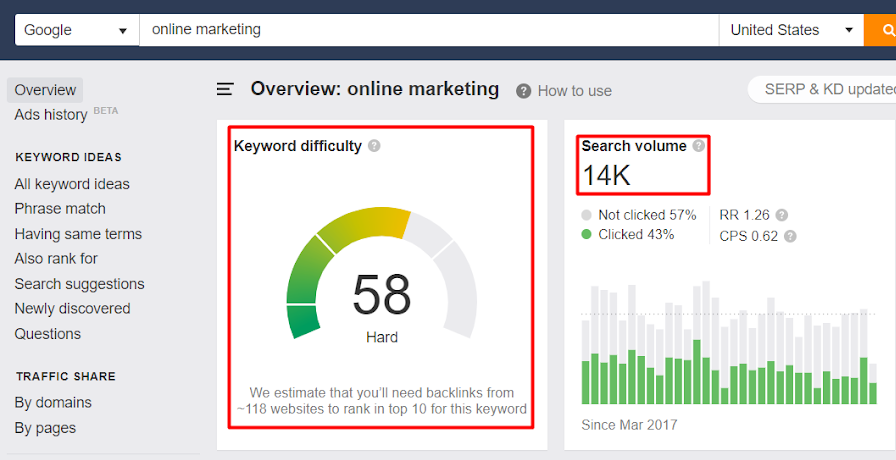Topic Clusters: How this Advance Strategy Can Boost Your SEO 10