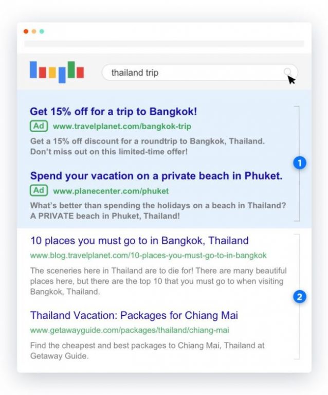 Google Ads screenshot