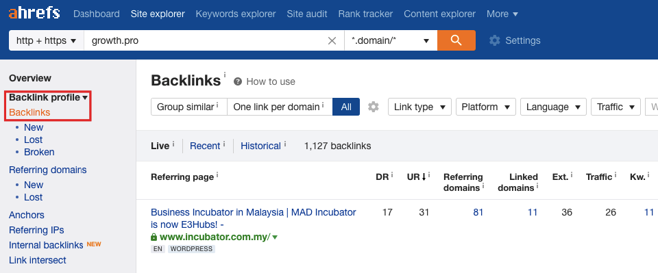 How to Conduct eCommerce SEO Audits? 1