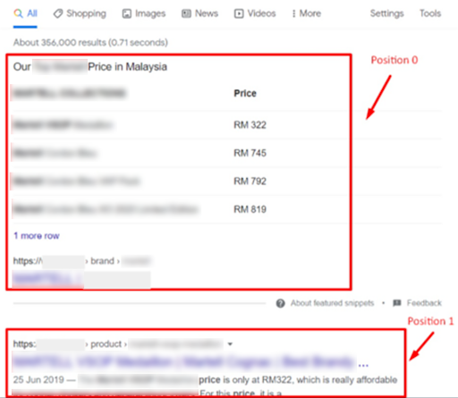 featured snippets2