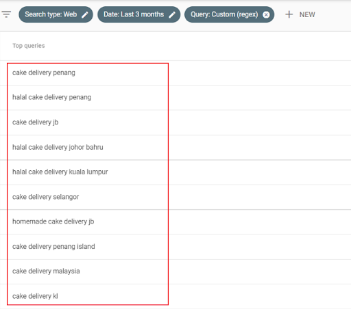 launch of the delivery pages