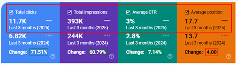 Align SEO & Social