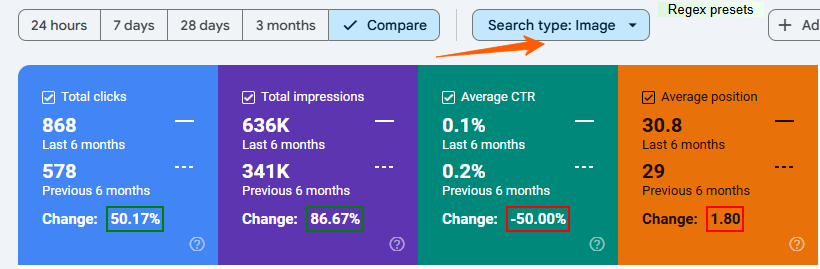 53% More Clicks on Google + 85% Growth on Bing + 321% on ChatGPT + 333% on Gemini + 450% on Perplexity: Winning With Multimodal Content Strategy for eCommerce 3